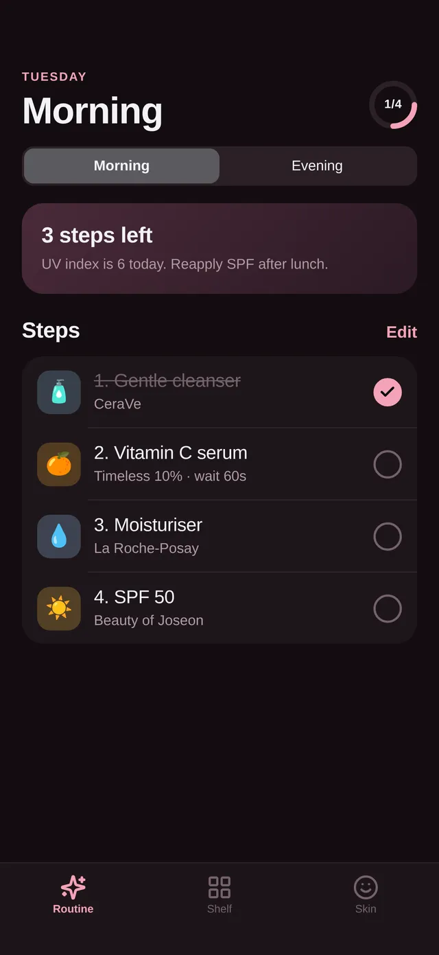 Skincare