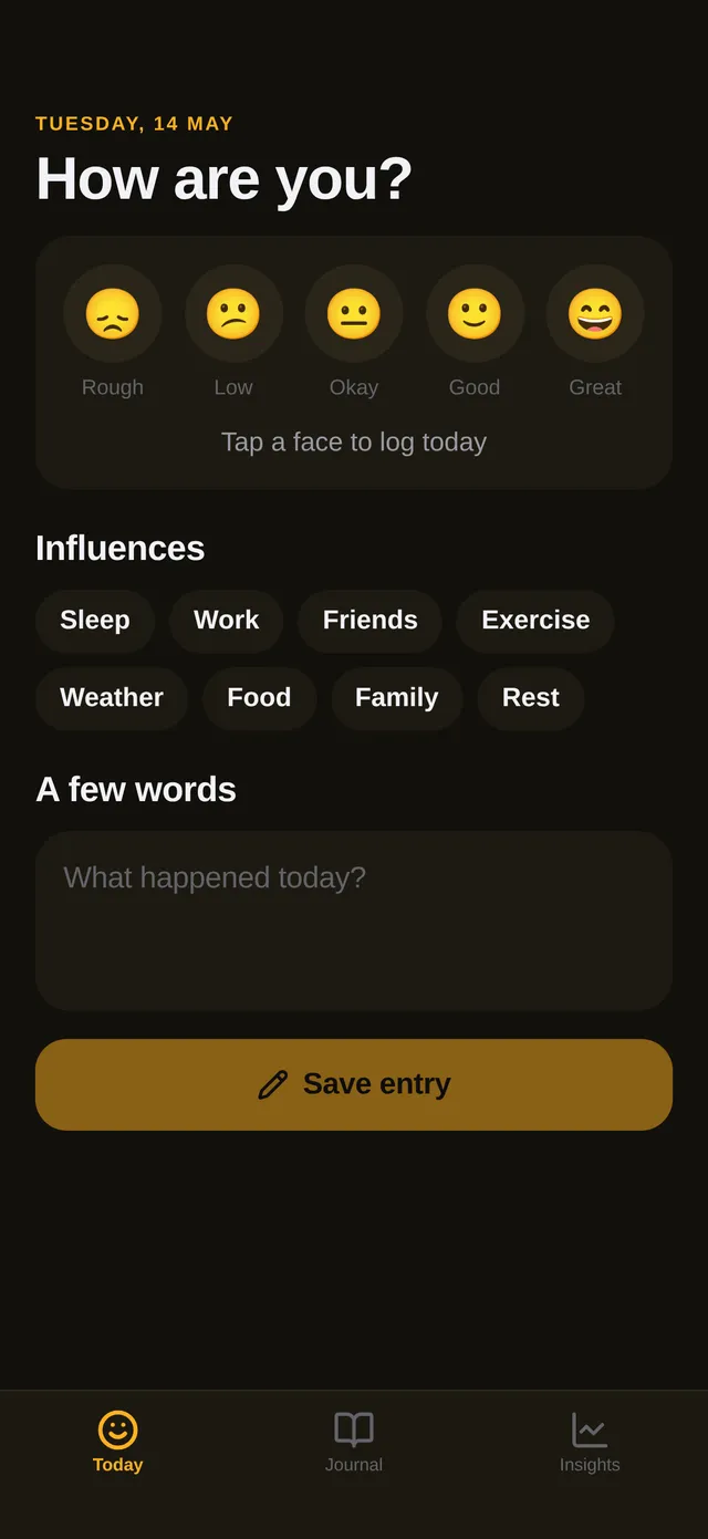 Mood Tracking
