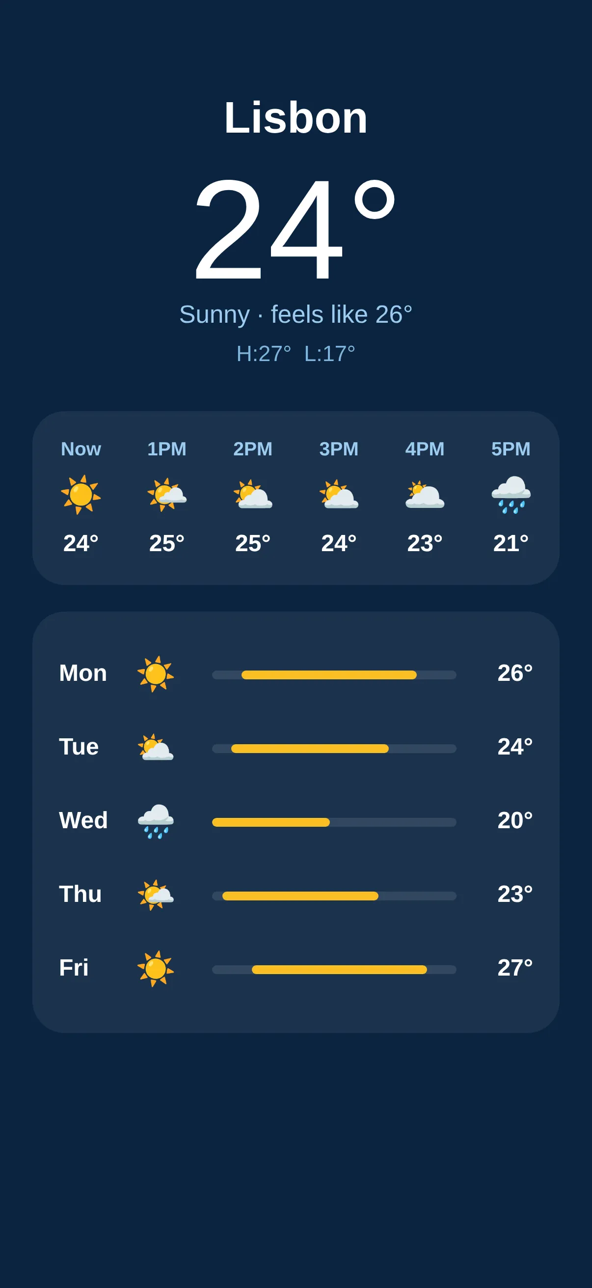 Aero — Weather preview 1