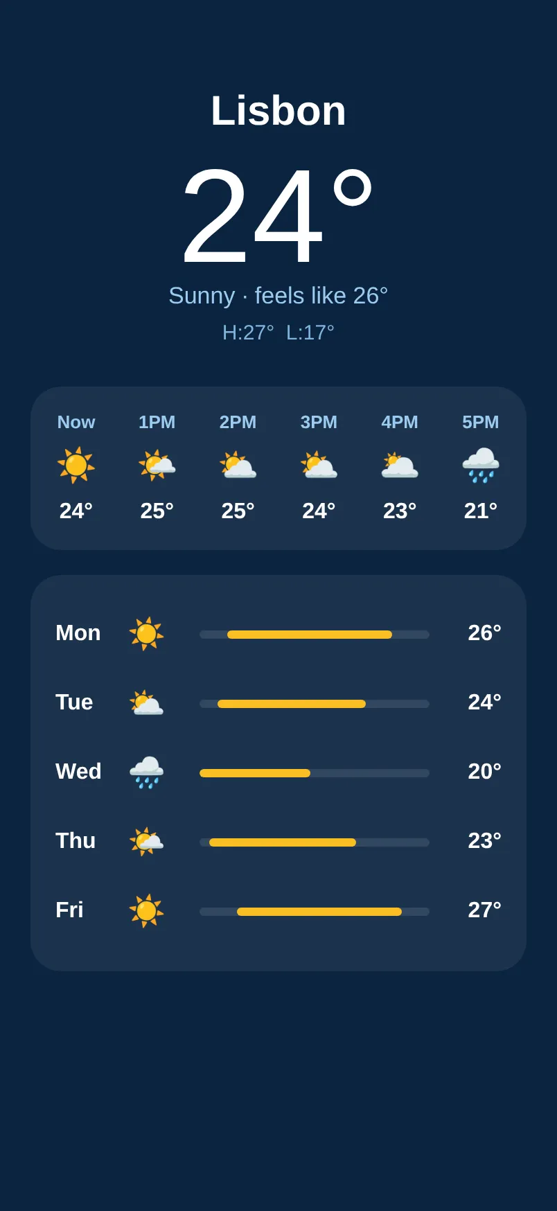 Aero — Weather preview 1