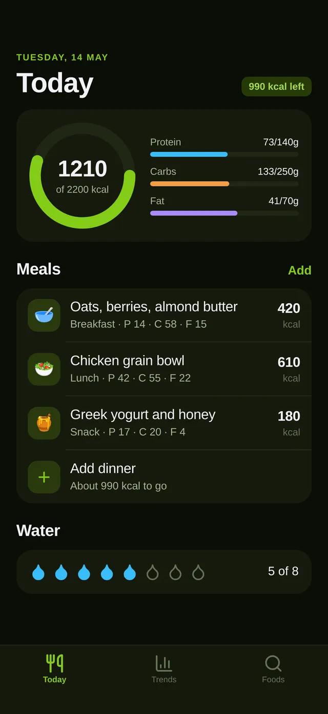 Health
