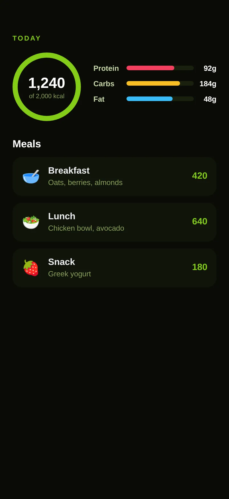 Plate — Nutrition preview 1