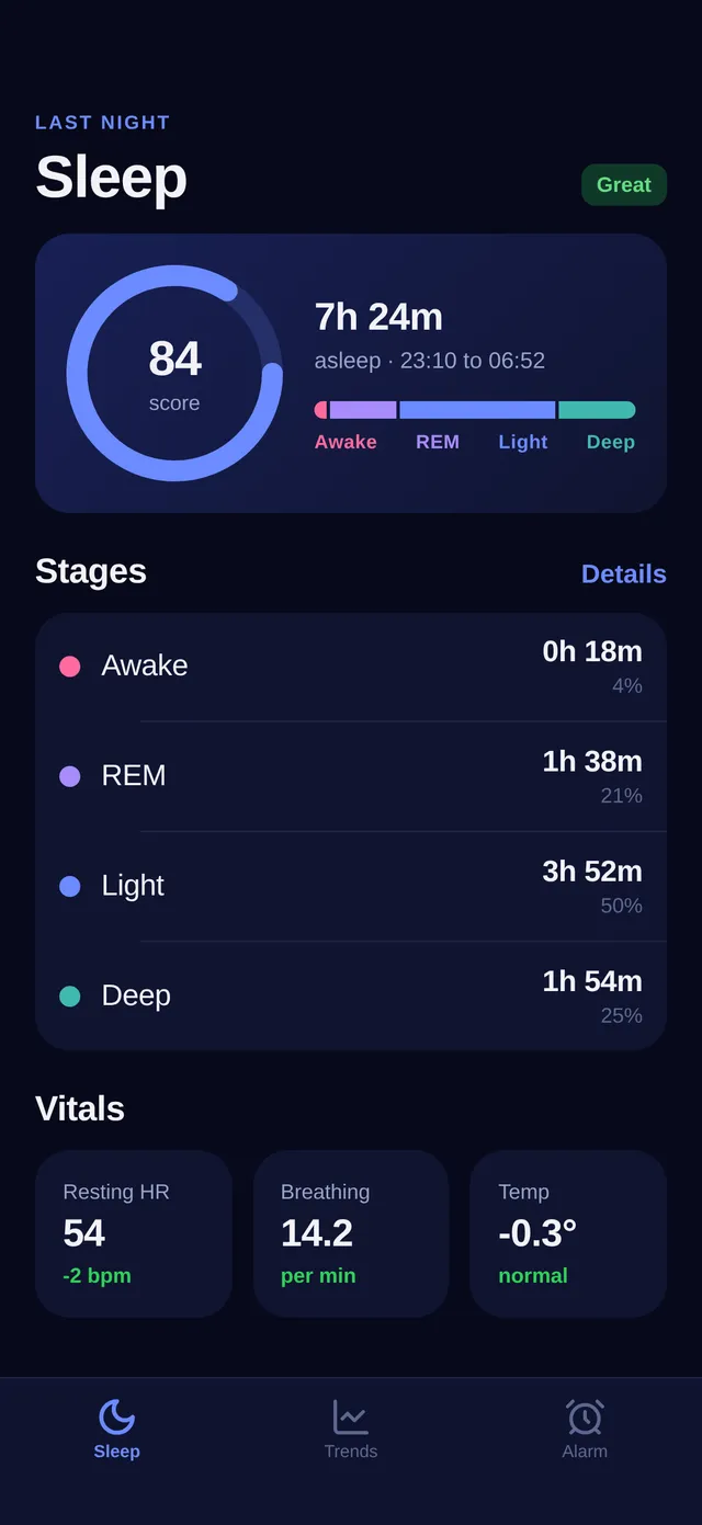 Sleep