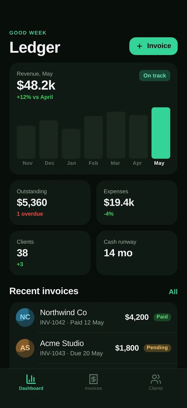 Ledger — Business