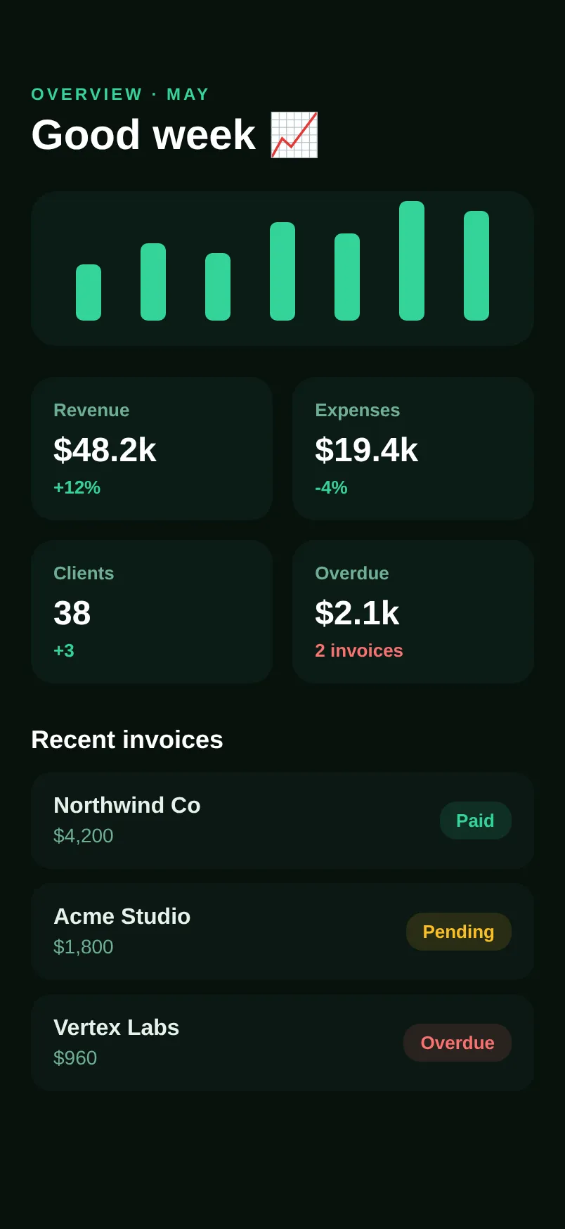 Ledger — Business preview 1