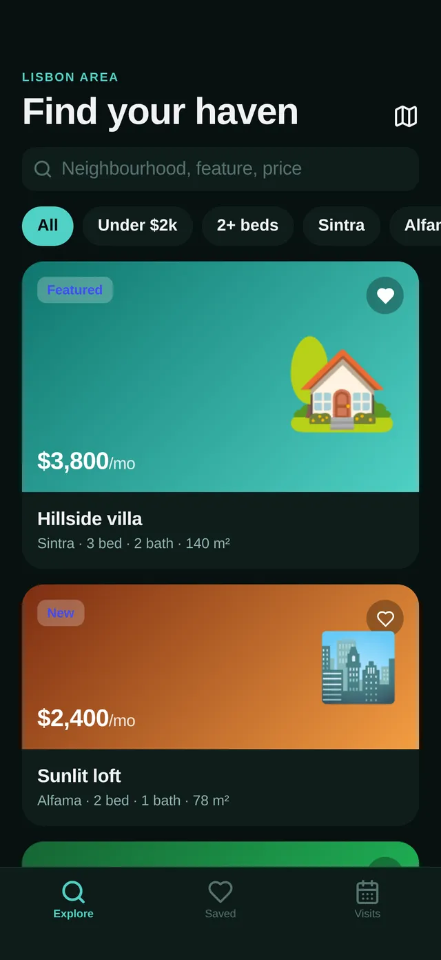 Haven — Real Estate
