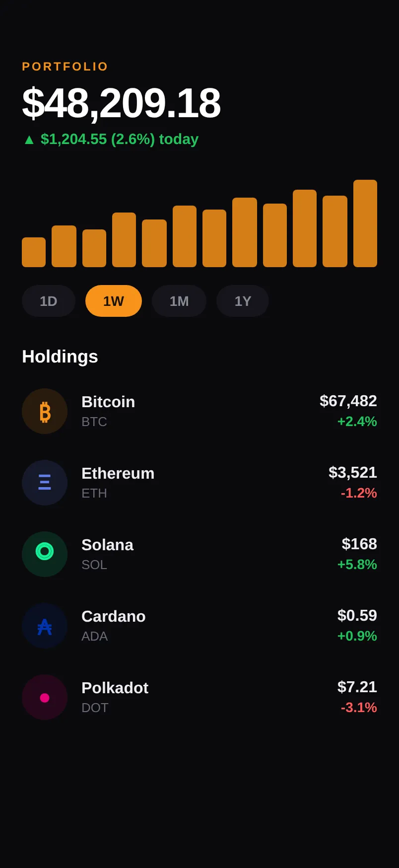 Satoshi — Crypto preview 1