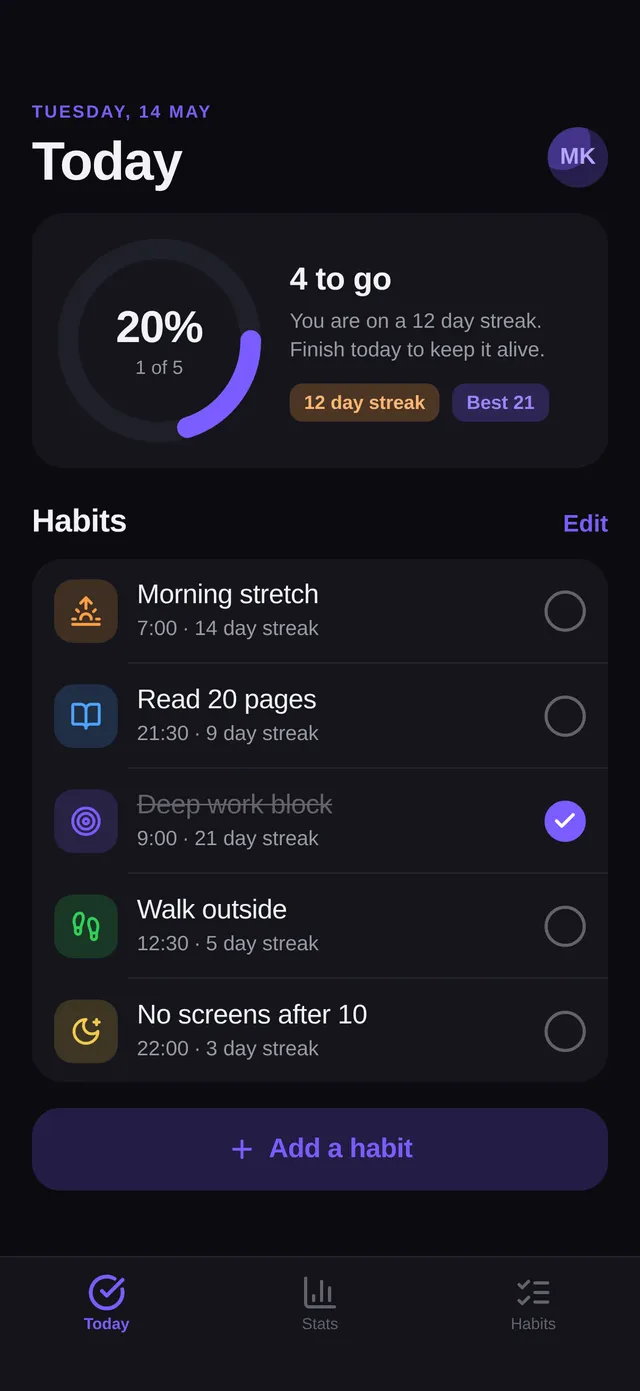 Habit Tracking