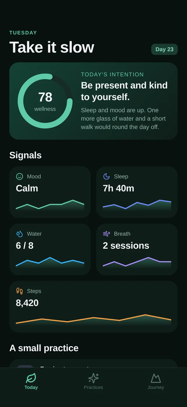 Wellness